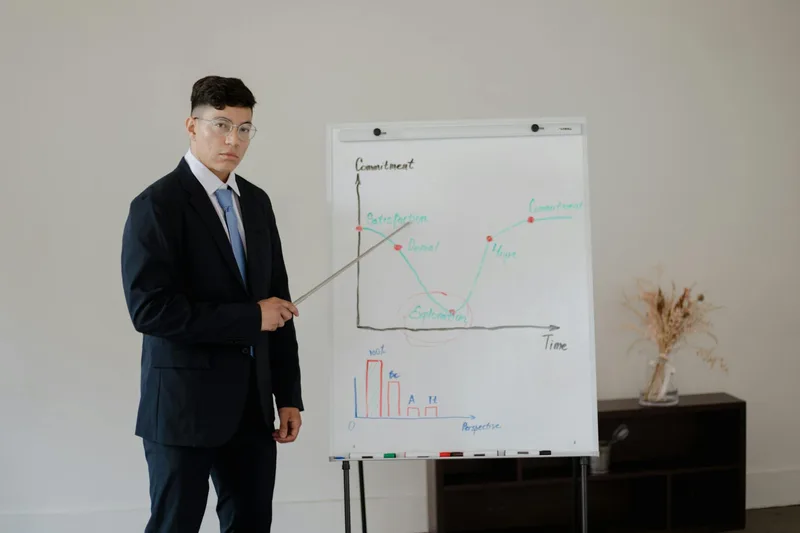 Chart showing VA salary progression from entry-level at ₱15,000–₱25,000 to mid-level at ₱30,000–₱40,000 after 6 months of ecommerce specialization